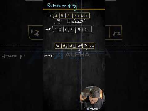 [DAY-6/365] DSA problem solving series | Rotate Array by K steps #dsa #leetcode #interview