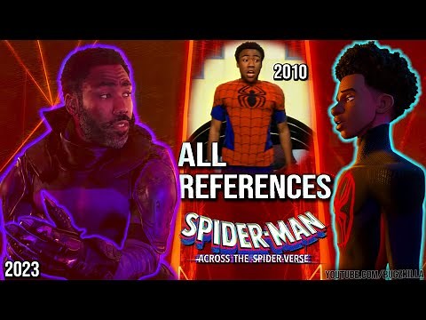 All Spider-Man Across the Spider-Verse References (4K Scenes)