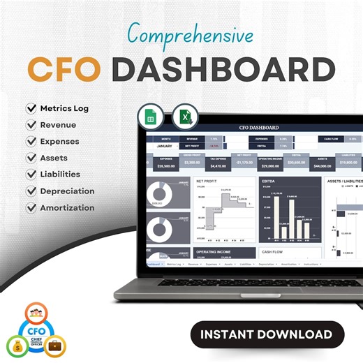 CFO Dashboard Excel Template: Financial Metrics Report (google Sheet/ms Excel) - Etsy