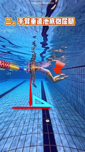 Learn the duck dive in four easy steps#Swimming#Butterfly leg#Swimming pool#Swimming for