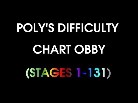Poly's Difficulty Chart Obby (Stages 1-131)