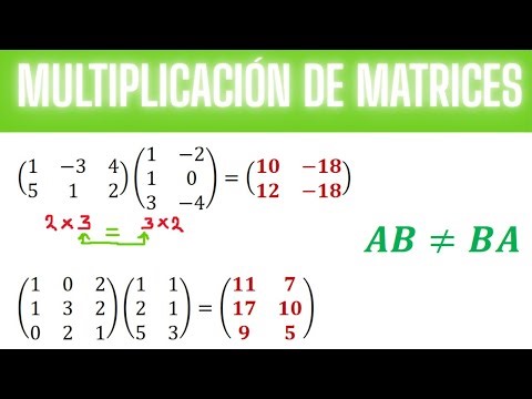 Multiplicación de matrices. Suma y resta de matrices.