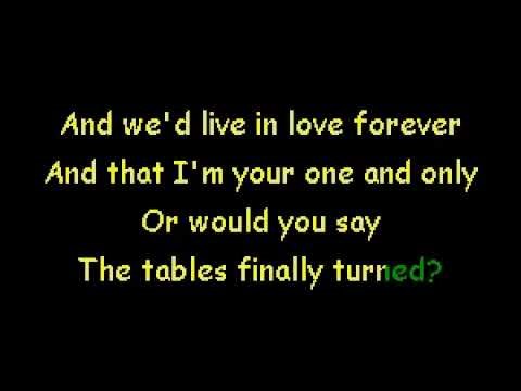I Told You So Randy Travis Karaoke Version JM