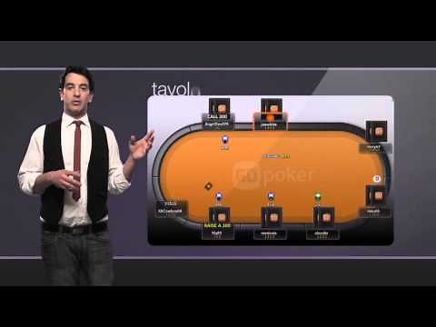 Gli avversari | La Scuola di Poker by GDpoker - Lezione 6