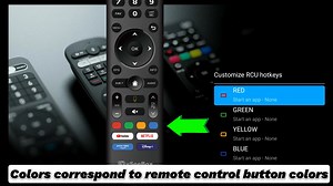 7.7K views · 20 reactions | How to set up custom buttons on your remote control - video tutorial | Vseebox | Facebook