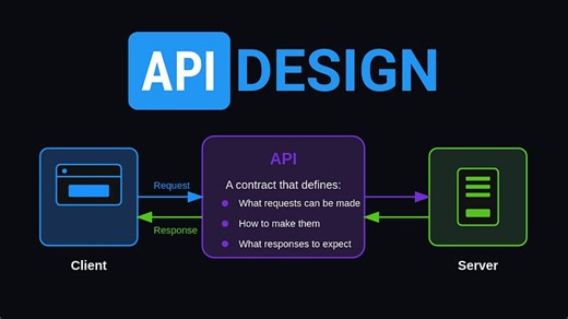 API Design 101: From Basics to Best Practices