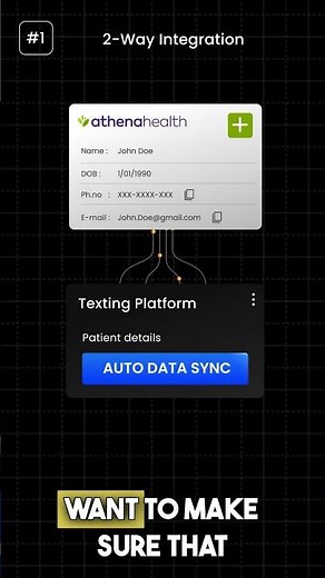 Thinking of Choosing an SMS, Calling & AI Platform? Watch This First!
