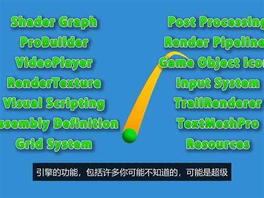 Unity DOTS 的极致性能！（ECS、作业系统、突发、混合游戏对象）