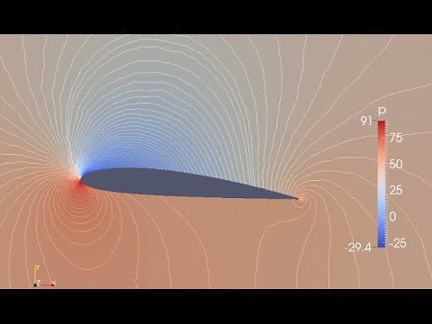 Ground Effect Vehicle Airfoil Simulation in OpenFOAM