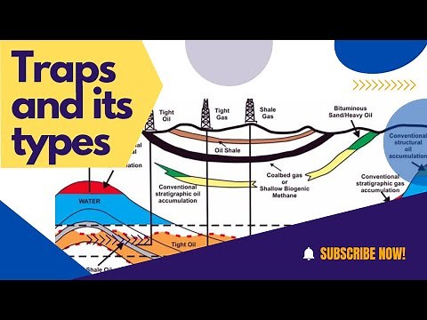 Hydrocarbon traps (Structural traps in detail)