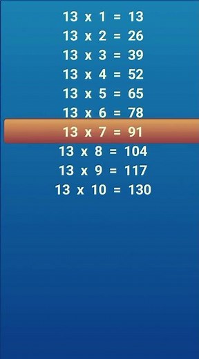 Table of 13 in English| Rhythmic Table of Thirteen | Learn Multiplication Table of 13 x 1 = 13