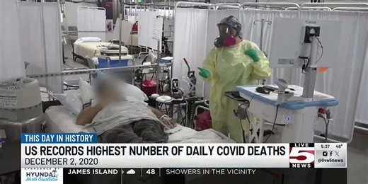 VIDEO: This Day in History: Dec. 2, 2020: U.S. records record number of COVID-19 deaths