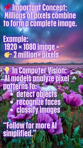 What is a Pixel Smallest Unit of Digital Images Explained