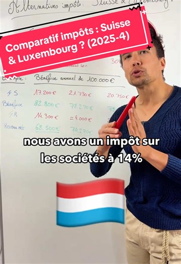 🧨 4e vidéo la plus vue cette année ! 172.000 vues Le réseau où elle fait le plus de vues : Instagram. Alors en 2026 ça s’expatrie ?? Mon commentaire préféré sous cette vidéo, parce qu’il était constructif et apporte de la valeur en plus : « Avant de penser à faire 100 000 € de bénéfices, faut aussi comprendre ce qu’il faut dépenser AVANT pour y arriver… Charges sociales sur les salaires : \t•\tFrance 🇫🇷 : 100 € net versé = 185 à 200 € de coût pour l’employeur \t•\tSuisse 🇨🇭 : 100 CHF net = 