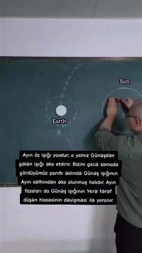 easyphysics on TikTok