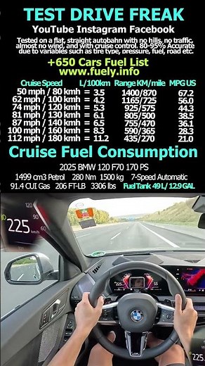 2025 BMW 120 F70 170 PS #bmw #120 #120i #f70 #topspeed #autobahn #pov #drive #bimmer