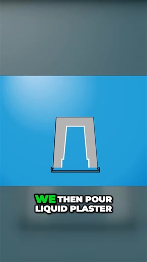 Outpost Pottery on Instagram: "mechanics of mold making mold boxes and plaster molds for pottery explained"