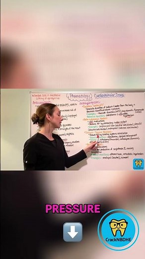 Calcium Channel Blockers: Systemic Vasodilation Explained! NBDHE Dental Hygiene Boards