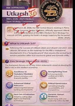 What is RBI Utkarsh 3.0? | Must Know for Exams 🚀#rbigradeb2026