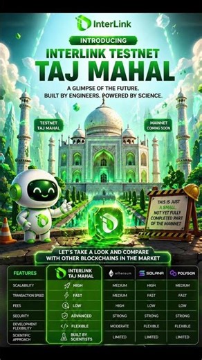 Introducing InterLink Testnet: Taj Mahal 🕌✨#Interlink #ITLG #ITLX #ITL