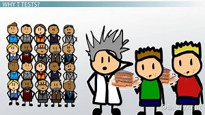 T-Score Formula, Equation & Examples - Video | Study.com