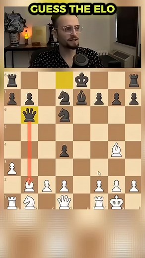 Is White a Cheater or GM ! GUESS THE ELO #chess #gothamchess#chesstok #chessusa