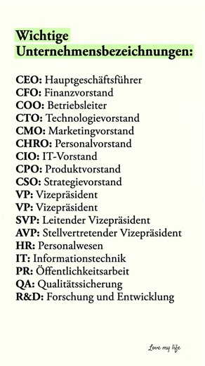 Business-Abkürzungen erklärt: Was bedeuten CEO, CFO & Co.? 💼📊