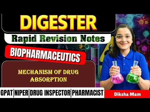 D-47 | Mechanism of Drug Absorption - Biopharmaceutics| Rapid Revision Notes