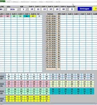 Lotto am Mittwoch Die Lottozahlen der Ziehung von 14 01 2026