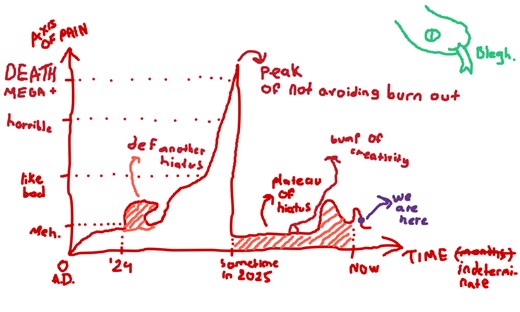 90% done, hiatus, personal grievances & Linux news - Sitting on Strings mod for Half-Life 2