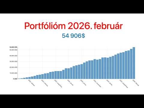 Portfólióm 2026. február