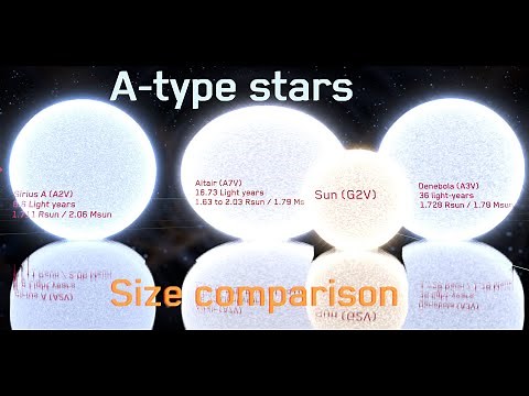 A-type (blue white) star size comparison ⭐