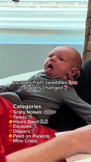 16-Day-Old Performance Review 😂👶