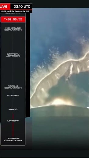 RAISE & Shine! 🚀 Rocket Lab’s Electron Lights Up the Sky