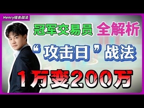 A Comprehensive Analysis of the Champion Trader's "Attack Day" Strategy