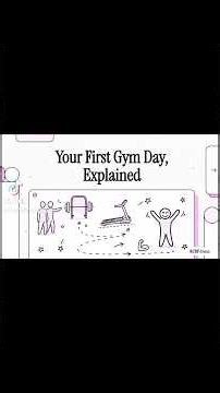 Your First Day in the Gym Explained