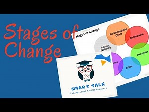 The Stages of Change