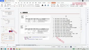 Opendrive格式介绍