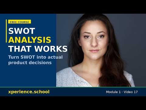 Video 17: SWOT Analysis That Drives Product Decisions