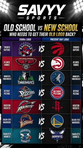 Which NBA Team Needs Their Old Logo Back? 👀🔥