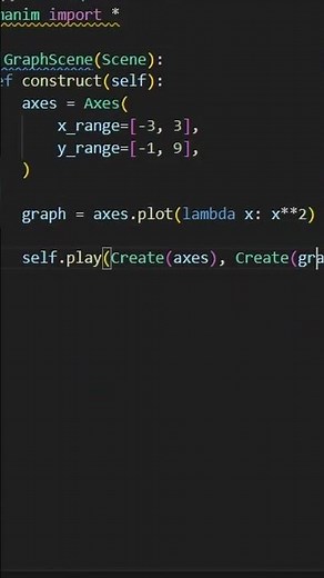 📈 Create Graphs in Python with Manim | Quick Tutorial