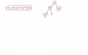 DS做题有套路—构建堆(heap)