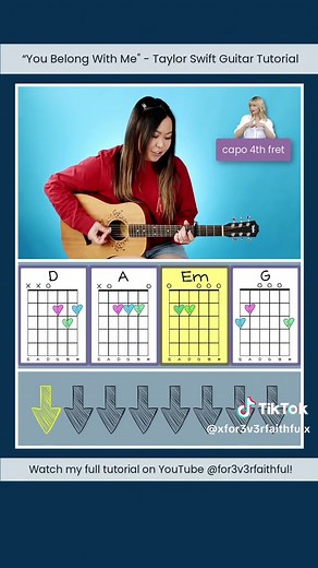 Easy Guitar Tutorial: You Belong With Me by Taylor Swift