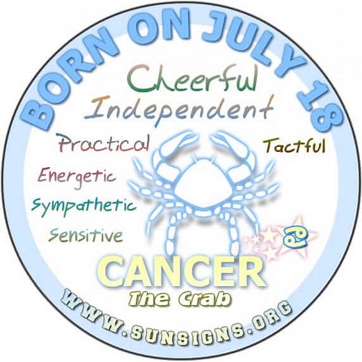 July 18 Zodiac Horoscope Birthday Personality