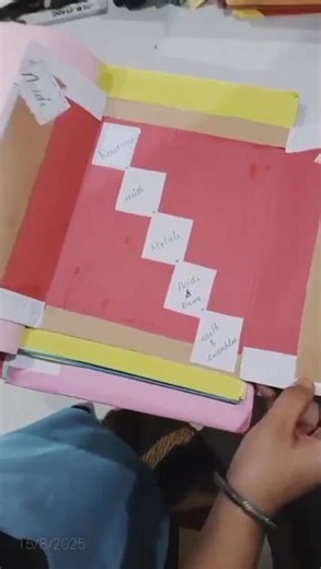 science project # Chemistry # acid & base # project ideass# subscribe for more videos #