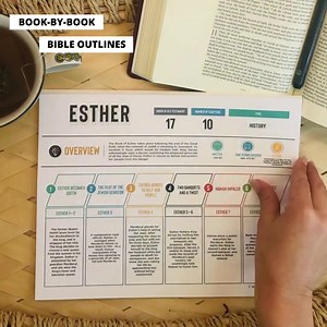 The two things holding most Christians back when studying the Bible...