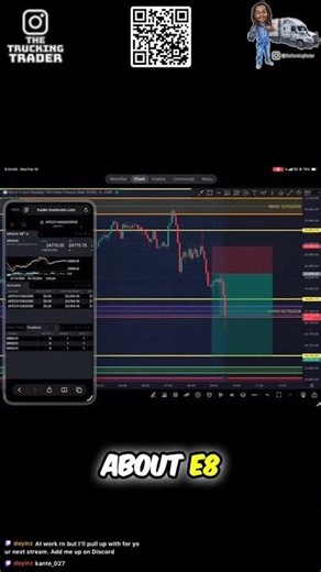 Top Prop Firms: E8 Markets, Alpha Capital, Holoprime Reviewed #shorts