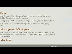How to Pivot and Merge Two Tables in MySQL for WordPress Data