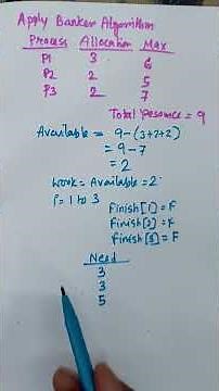 Banker’s Algorithm Unsafe State & Deadlock Example | Step-by-Step Explanation | OS Tutorial #shorts