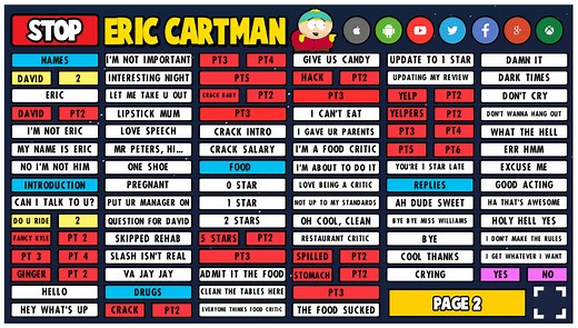 ERIC CARTMAN SOUNDBOARD